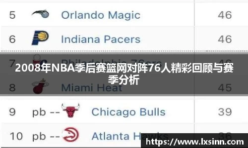 2008年NBA季后赛篮网对阵76人精彩回顾与赛季分析